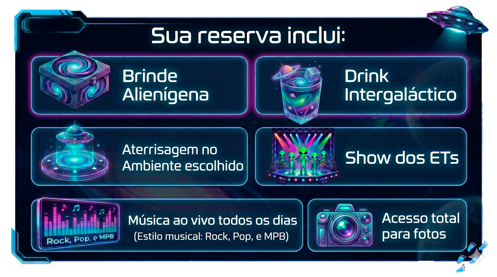 Sua reserva inclui: